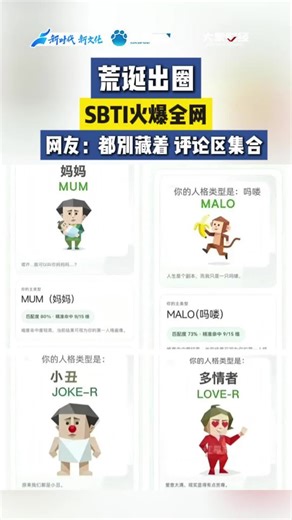 BTI人格测试火爆刷屏，你是啥类型？ #SBTI测试刷屏