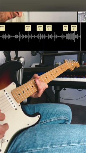 Soul Groove Guitar Backing Track In E Minor