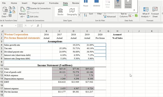Developing Pro-Forma Statements I - Explanation 1