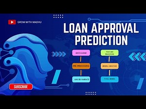 ML Capstone Project: Loan Approval Prediction: Project Overview