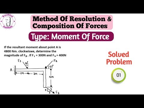 MOMENT OF A FORCE | Problem 1 | Engineering Mechanics
