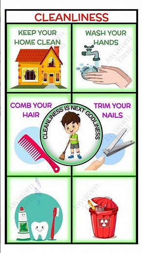 CLEANLINESS POSTER DESIGN | CLEANLINESS DAY DRAWING | CLEANLINESS POSTER MAKING | CLEAN CITY POSTER