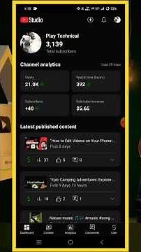 How to Check YouTube Analytics: Views, Watch Time, and Audience Insights #youtubestudio