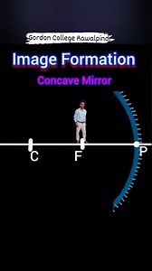 93K views · 1.2K reactions | Why Does an Object at the Focal Length of a Concave Mirror Form No Image? | Physics Explained #ConcaveMirror #FocalLength #PhysicsFacts #LightReflection #Optics #ScienceExplained #PhysicsConcepts #InfinityImage #MirrorPhysics #STEMEducation | House of Physics | Facebook