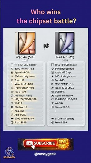 iPad Air M4 vs M3 🔥 30% Faster… But Is It Worth It?