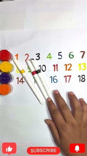 Counting Numbers Song (1-20) | Fun Numbers for Kids #counting #ginti #गिनती #kidslearning #colours