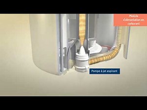 Module d'alimentation en carburant