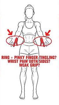 Tingling in your ring and pinky fingers, wrist pain on both sides, or weakening grip?
