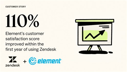 🥇 How Zendesk led Element Electronics to an award-winning customer service strategy: https://zdsk.co/42E55my 😡 In 2018, Element's customer service was in need of a major overhaul. Social media echoed complaints such as “Nobody answers the phone. Nobody ever gets back to me.” But after replacing its existing system with Zendesk, Element achieved: 🚀 110% increase in its customer satisfaction score 📞 33% decrease in call handling times 🖥 19% decrease in chat handling times 🏆 What followed tho