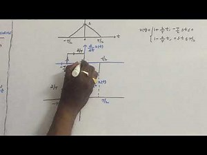 Signals & Systems - Fourier Transforms - Working examples - 5 - UNIT - II
