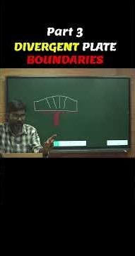 Divergent Plate Boundary Explained | Plate Tectonics | Geography for UPSC | UPSC Prelims