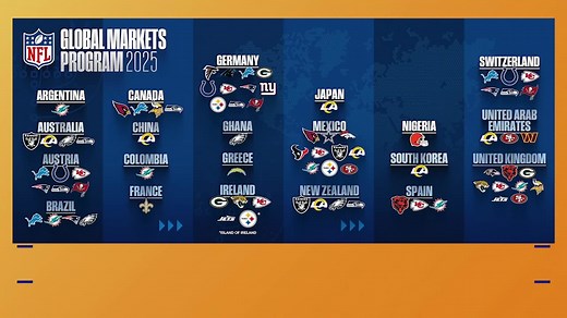 NFL expanding Global Markets Program for 2025 | 'GMFB'