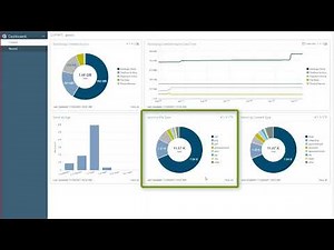 Collabspace - Content Analytics for Organization-Wide Data