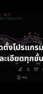 วิธีการติดตั้งโปรแกรมGTPRO แบบละเอียด