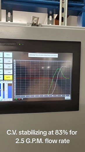 73K views · 1.6K reactions | Instruments and systems... #instrumentation #automation #process #processcontrol | Instrumentation World | Facebook