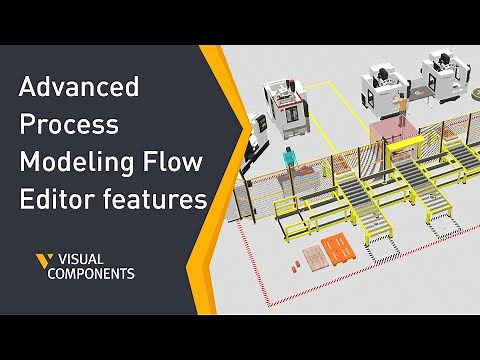 Advanced visit limit & optional process features of the Process Modeling Flow Editor