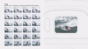 392K views · 224 reactions | Can't snap that perfect shot in one...