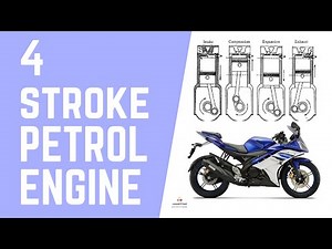 Working of 4 Stroke Petrol Engine with Help of PV Diagram | Elements of Mechanical Engineering