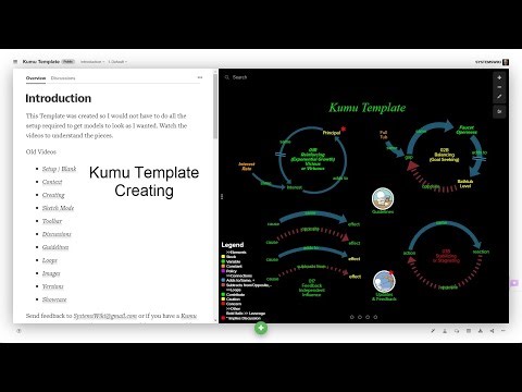 Kumu Template / Create