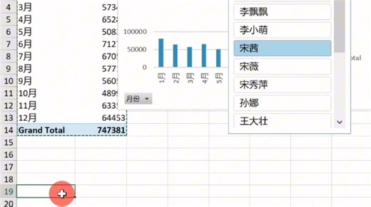 Excel pivot table 职场求助技能