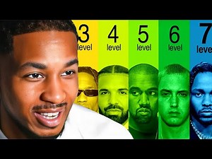 DDG Reacts To The 7 Levels of Rapper