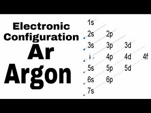 Argon electronic configuration | How to Write Argon electronic configuration
