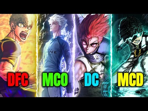 LAS VERDADERAS POSICIONES de TODOS los JUGADORES de BLUE LOCK