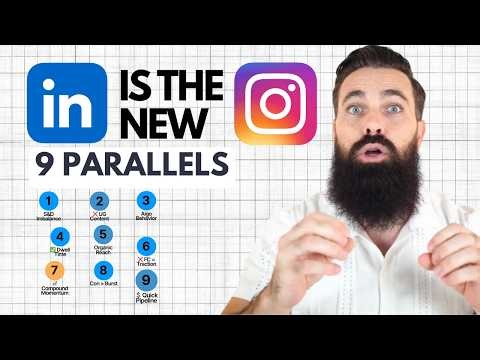 LinkedIn Marketing Strategy (Biggest Opportunity Ever)