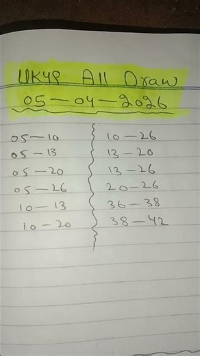 Uk49 Lunchtime And Teatime Prediction 05-04-2026, #uk49