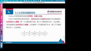 Python程序设计-5.1-组合数据类型