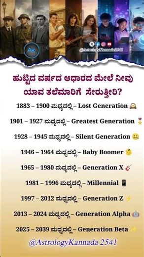 🎬 Which Generation Are You | From Lost Generation | Birth Year Generations | AstrologyKannada2541
