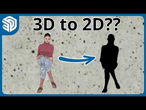 Instant 3D to 2D FaceMe with FredoPortrait