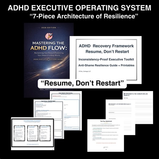 ADHD Executive Operating System | Recovery Framework   2026 Success Guide | High-ticket Executive Function Toolkit - Etsy