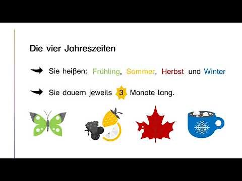 Das Jahr, die 12 Monate und 4 Jahreszeiten