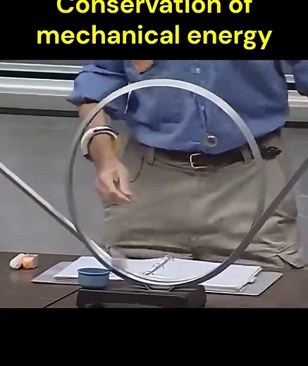 Top Demonstrations of Energy Conservation