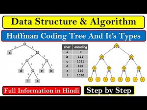 Huffman coding (Huffman tree) in Hindi | Huffman coding algorithm in data structure in Hindi
