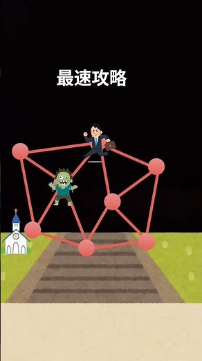 ゲームを最速攻略してみた