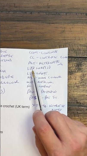 What does lp or lps or loops mean in a crochet pattern? #crochetpatterns