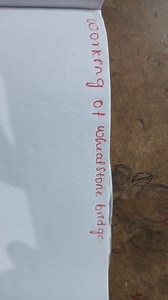 Explain the Working of Wheatstone Bridge... | Filo