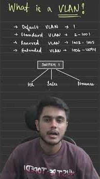Power of VLANs in preventing Network Traffic Jams