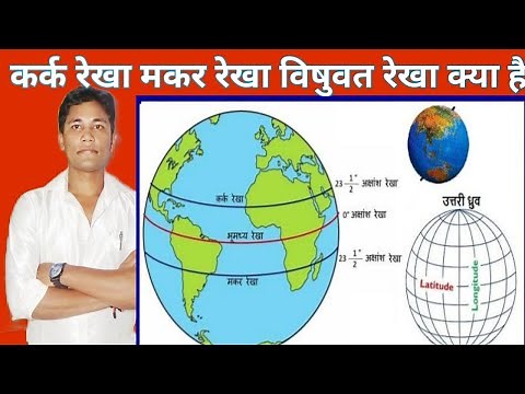 kark rekha makar rekha bhumadhya rekha/ earths line/पृथ्वी के महत्वपूर्ण रेखा/#earth ☝gs kendra🔥