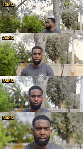 How Focal Length Works (And Why It Matters)