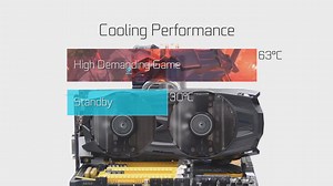 2.5K views · 42 reactions | GALAX GeForce® GTX 1060 EX OC 6GB comes with ultra-fast FinFET technology and supports DirectX 12 features. This means you can count on an amazing experience in every application—including performance in high-definition and immersive VR Ready games. #galaxgaming #GTX1060 #EXOC #GPU #Nvidia | GALAX | Facebook