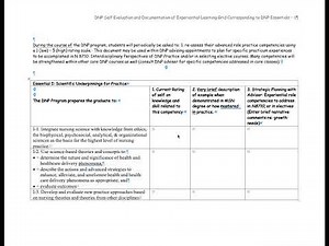 Video Instructions for DNP Essentials Self Assessment
