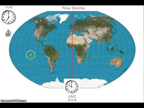 How to Determine Your Longitude Using Celestial Observations