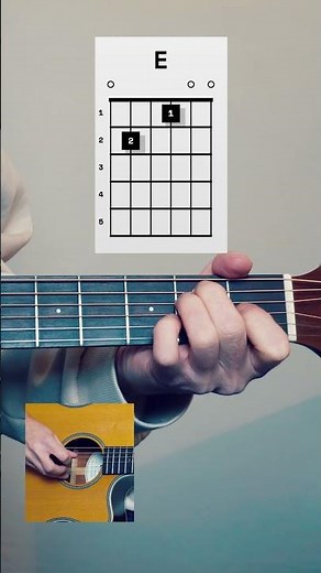 Beginner Essentials - E Chord #guitar #tutorial