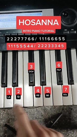 Hosanna Piano Tutorial: Step-by-Step Guide for Beginners