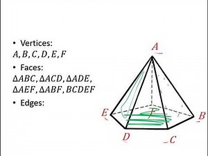 Space Figures and Cross Sections