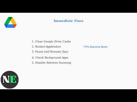 How To Fix Google Drive Slow Upload/Download – Speed Up Sync & Transfer