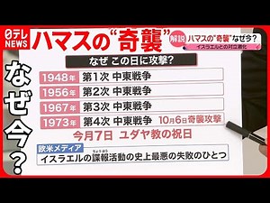 【解説】ハマスの“奇襲”なぜ今？ イスラエルとの対立激化 “地域大戦”発展に懸念も